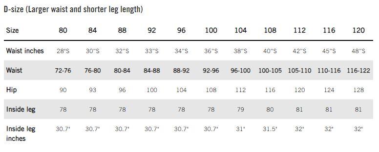 Robuste Arbeitslatzhose 52